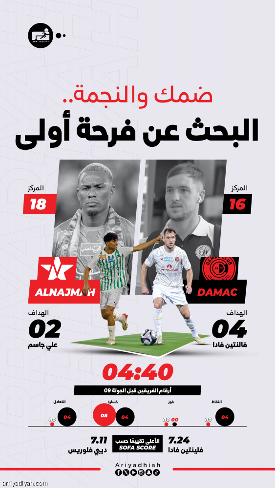 ضمك والنجمة.. مواجهة تصحيح المسار